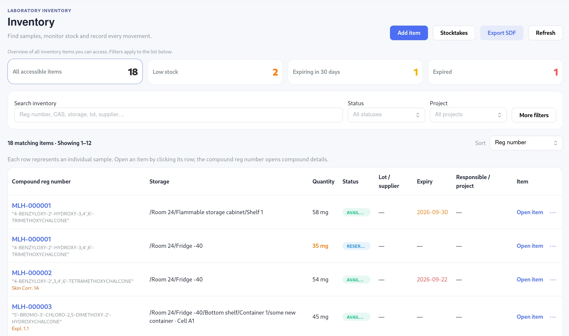 Molhaven inventory with stock alerts, search and project filters, storage paths, and sample records